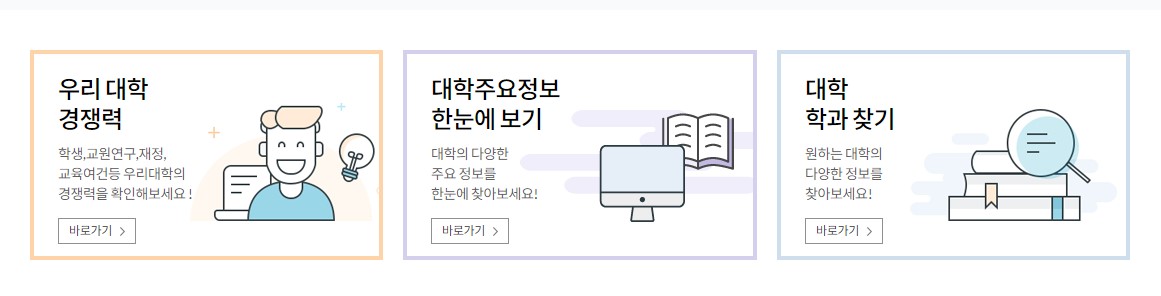 대학 입시정보 비교