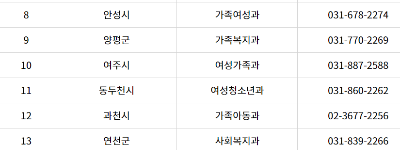 담당자-연락처-이미지
