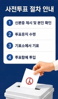 시흥시 지방선거 사전투표 장소 총정리｜투표시간&middot;준비물&middot;조회방법 안내