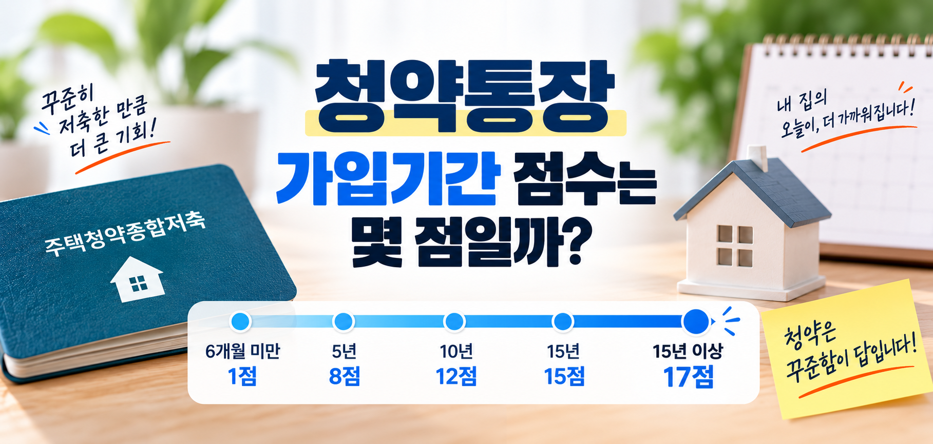 청약통장 가입기간 점수 6개월 미만 1점부터 15년 이상 17점까지 설명 이미지