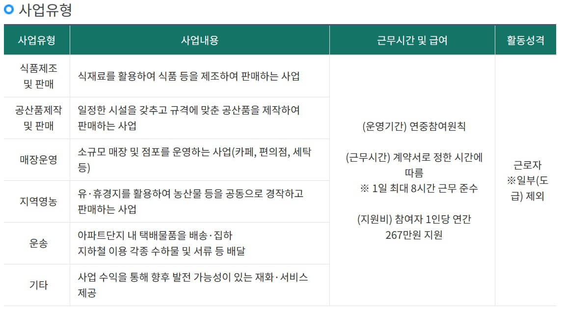 대구 노인 시니어 일자리 센터