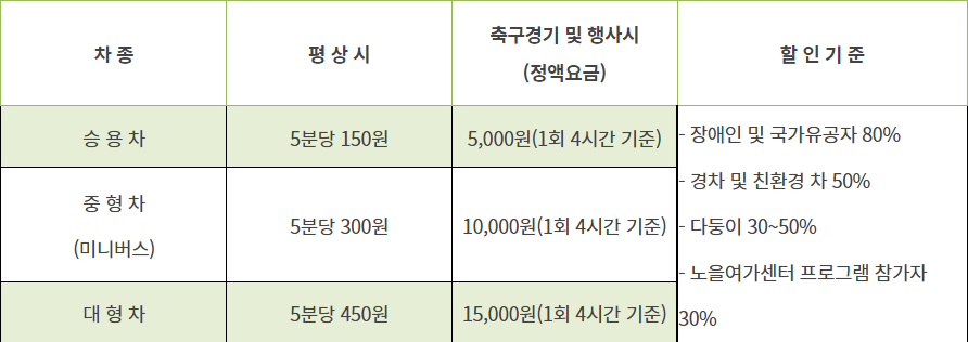 도심속휴식공원