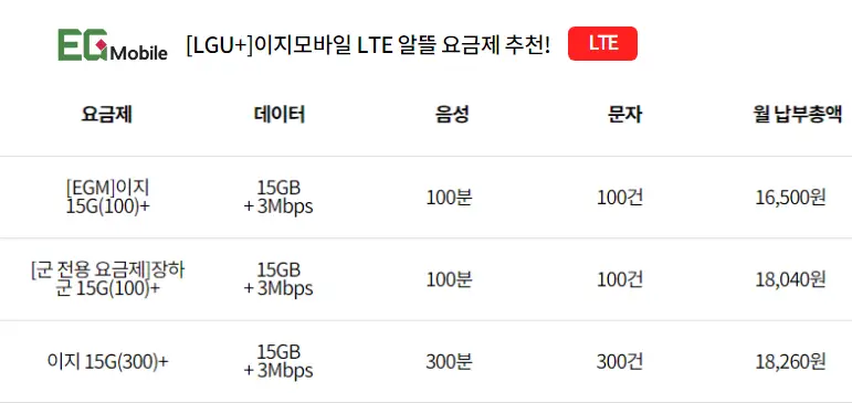이지(EG)모바일-알뜰폰-데이터-무제한-요금제-비교및추천