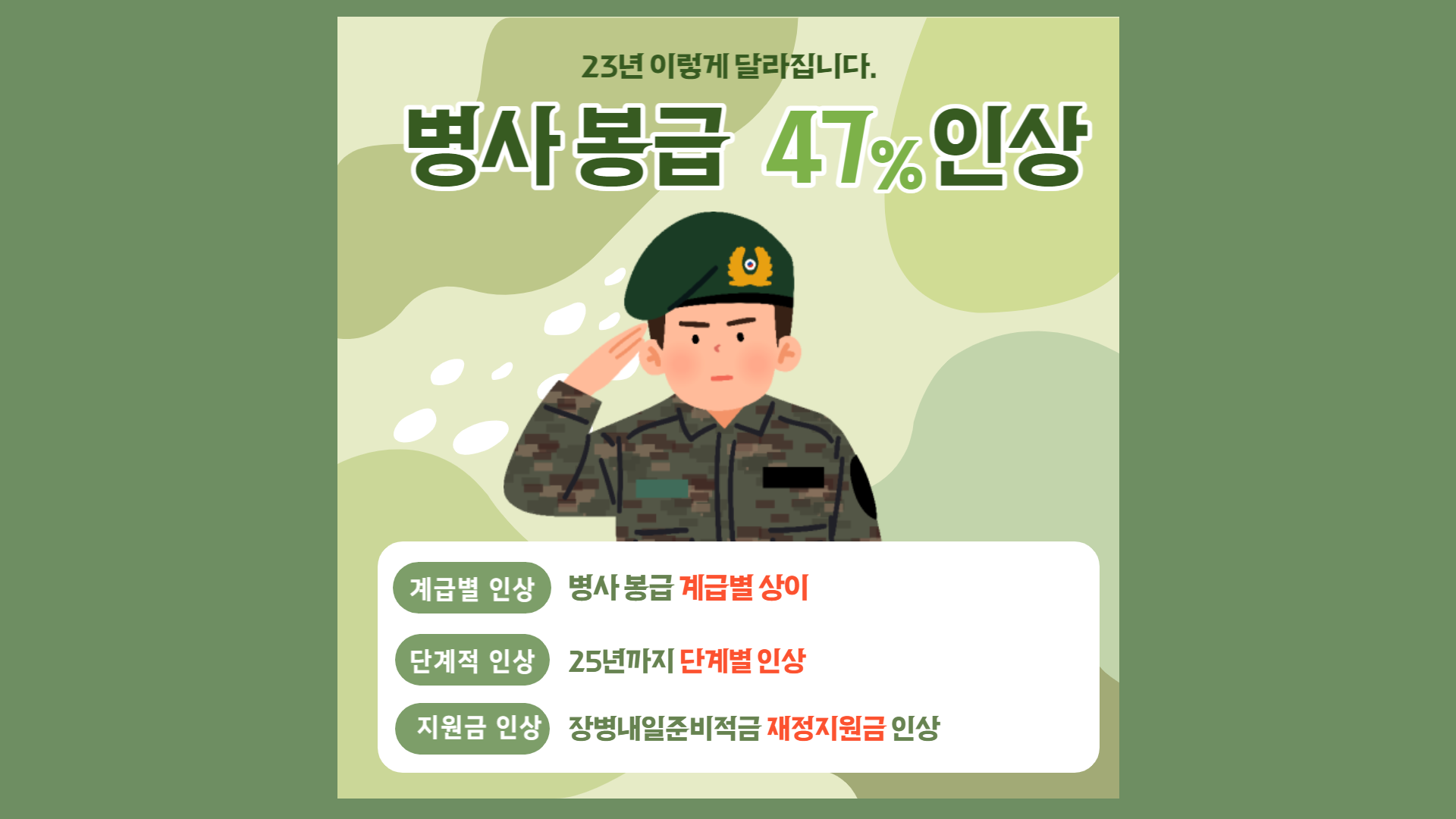 23년 병사월급에 관한 안내입니다.