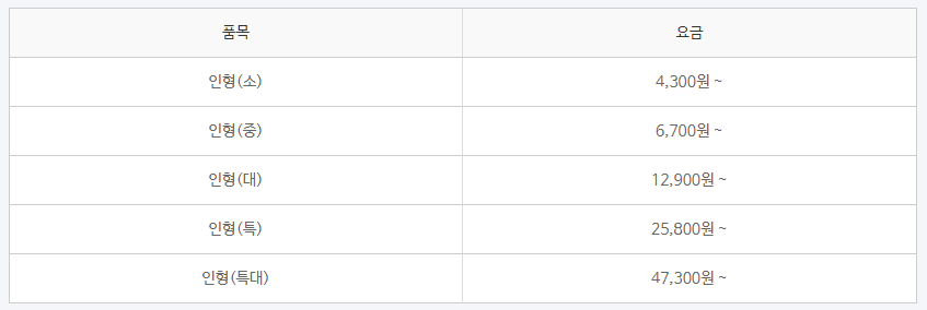 크린토피아 가격표