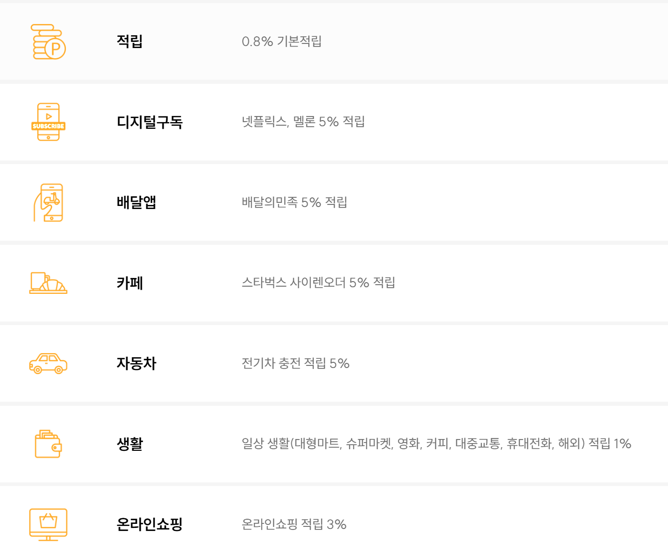 2025년 전기차 충전카드 비교, 추천, 발급 총정리