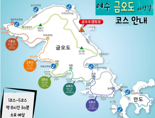 여수 금오도 비렁길 3코스