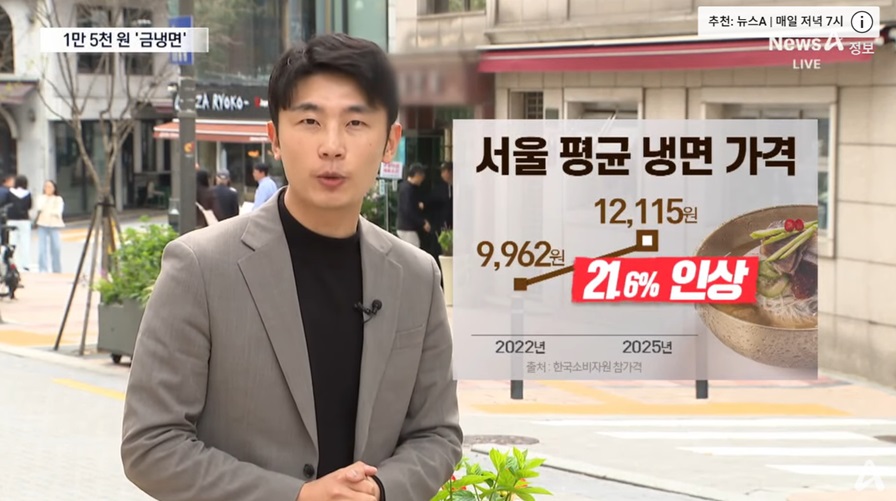 냉면 가격 상승 추세