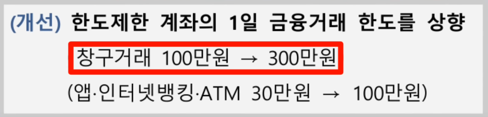 은행 거래한도