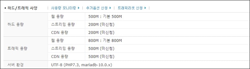 CAFE24-네임서버-사양-화면