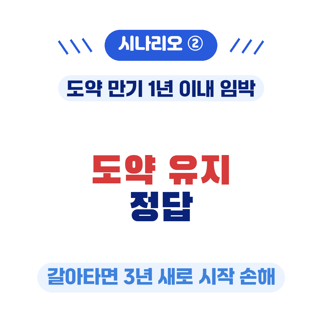 만기 1년 이내 임박 = 도약계좌 유지