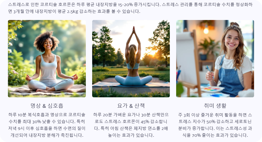 스트레스 줄이기