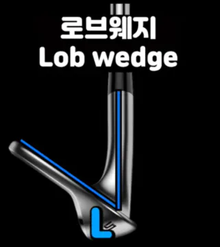 로브웨지 각도