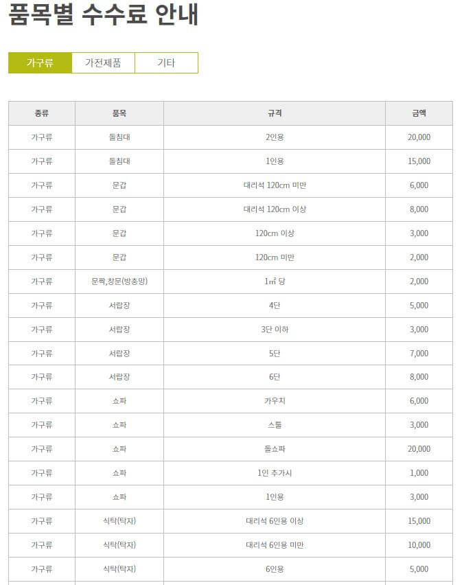 대형폐기물-스티커-가격