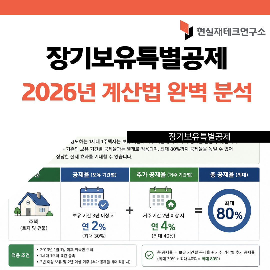 장기보유특별공제