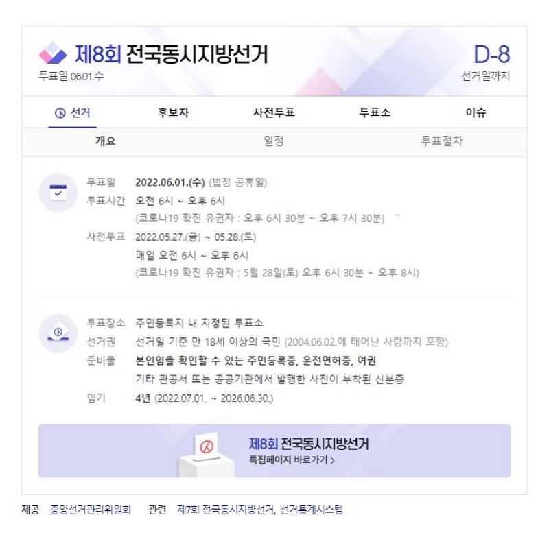 지방선거일 휴무