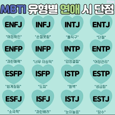 infp 이미지/출처:어도비스톡