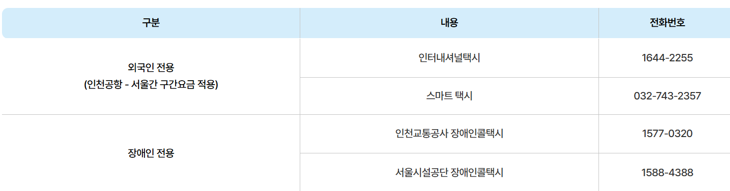 공항 택시