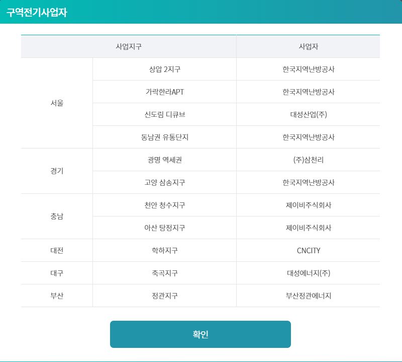가전기기