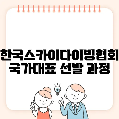 한국스카이다이빙협회 국가대표 선발 과정