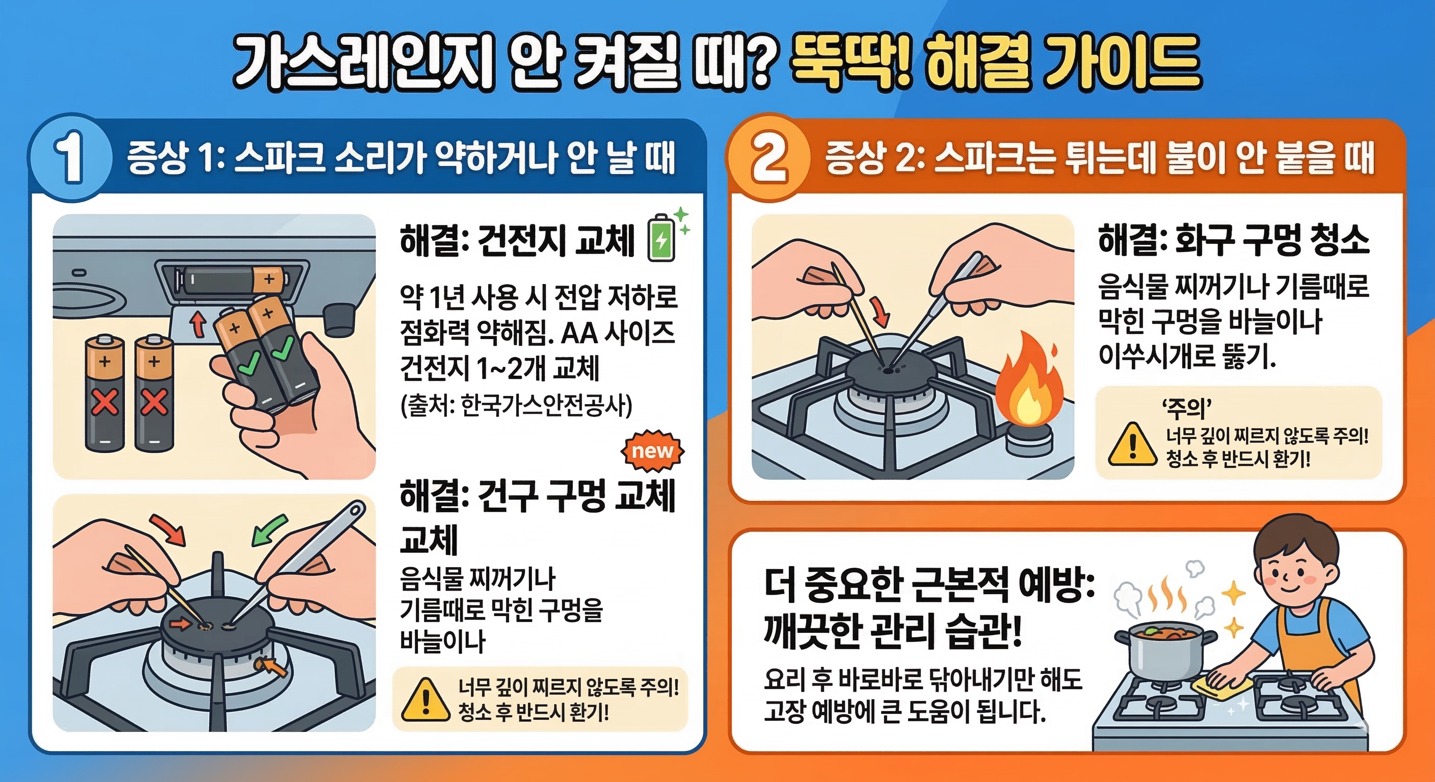 가스레인지