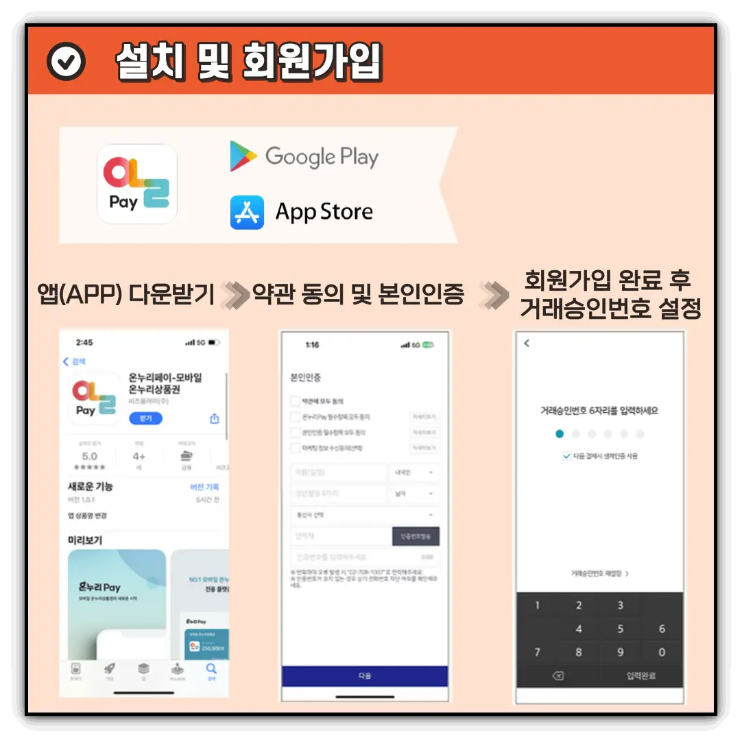 온누리상품권-구입처-판매처-10%할인