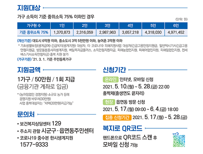 한시생계지원금신청안내문