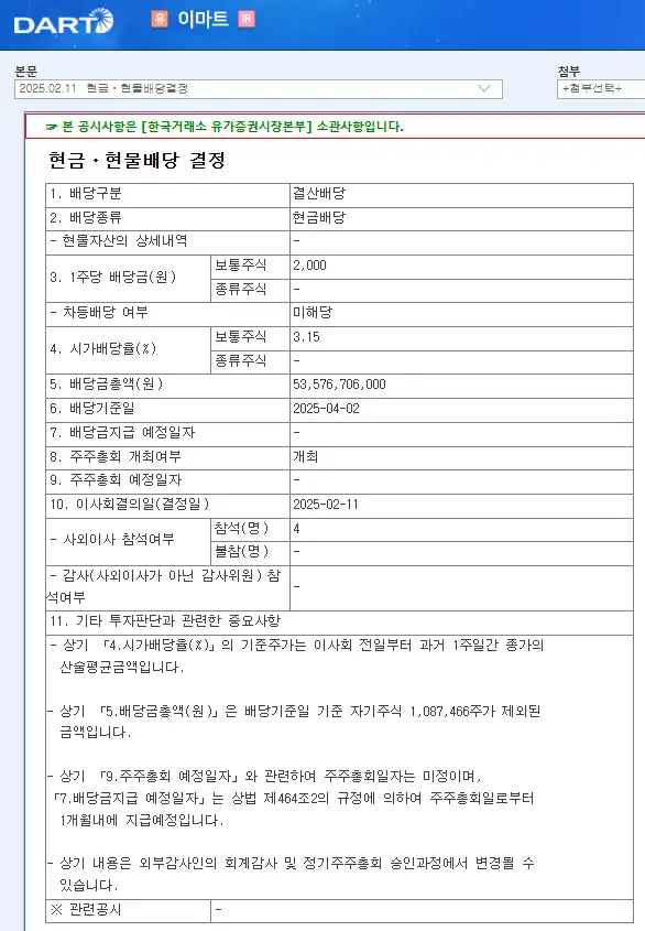 이마트(139480) 2025년 배당금