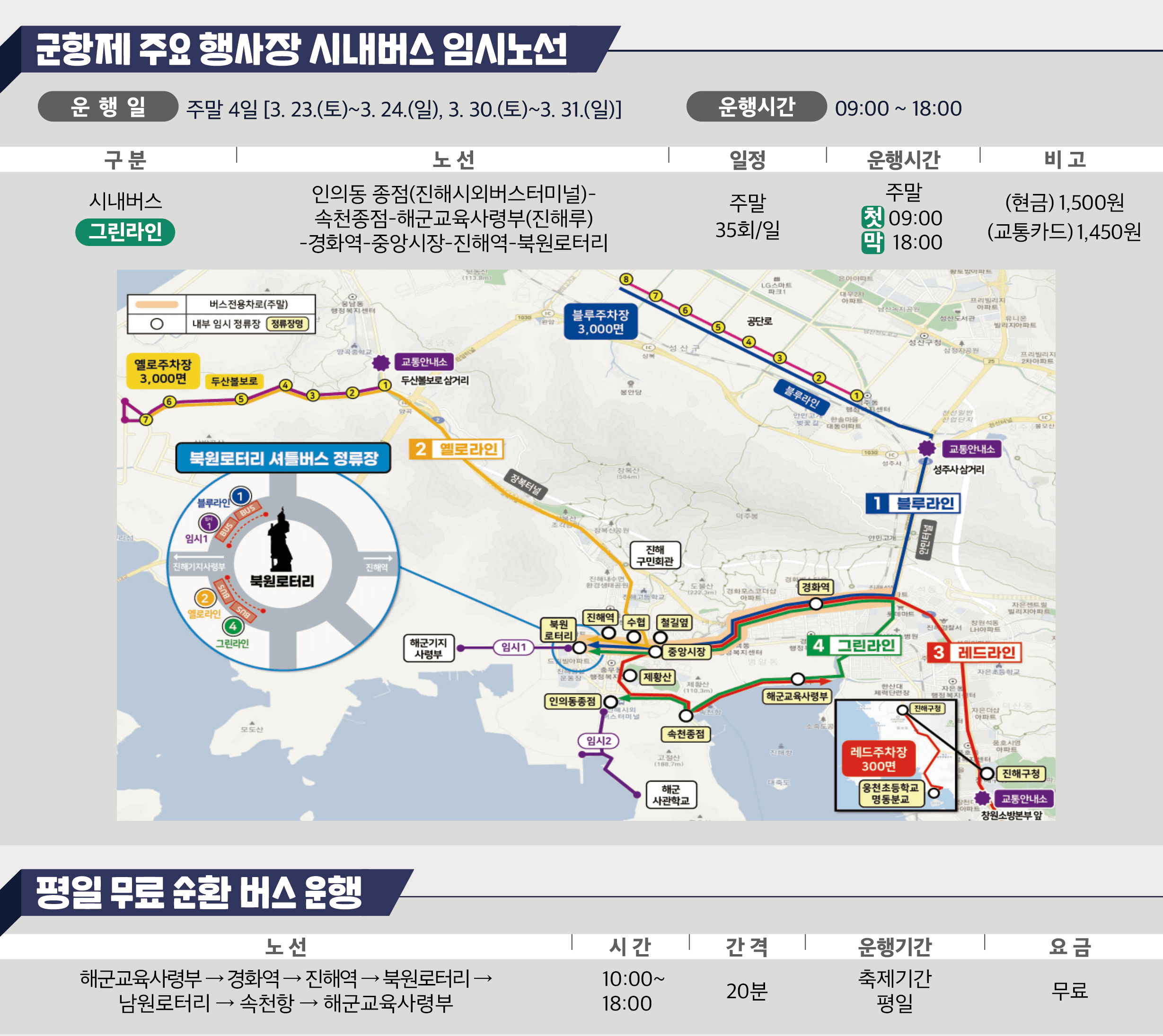 진해군항제 주요 행사장 시내버스 임시노선, 평일 무료 순환버스 운행 안내