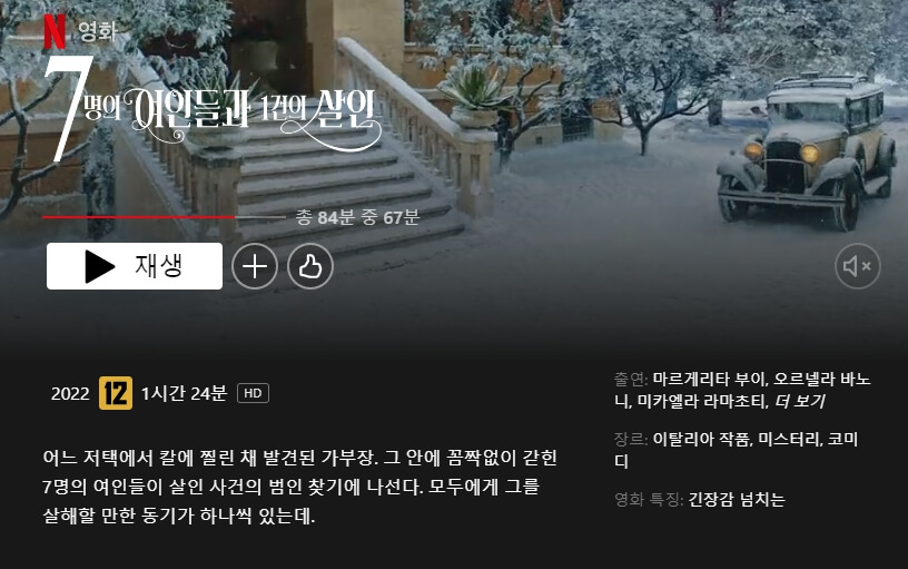 7명의여인들과1건의살인-넷플리스출처1