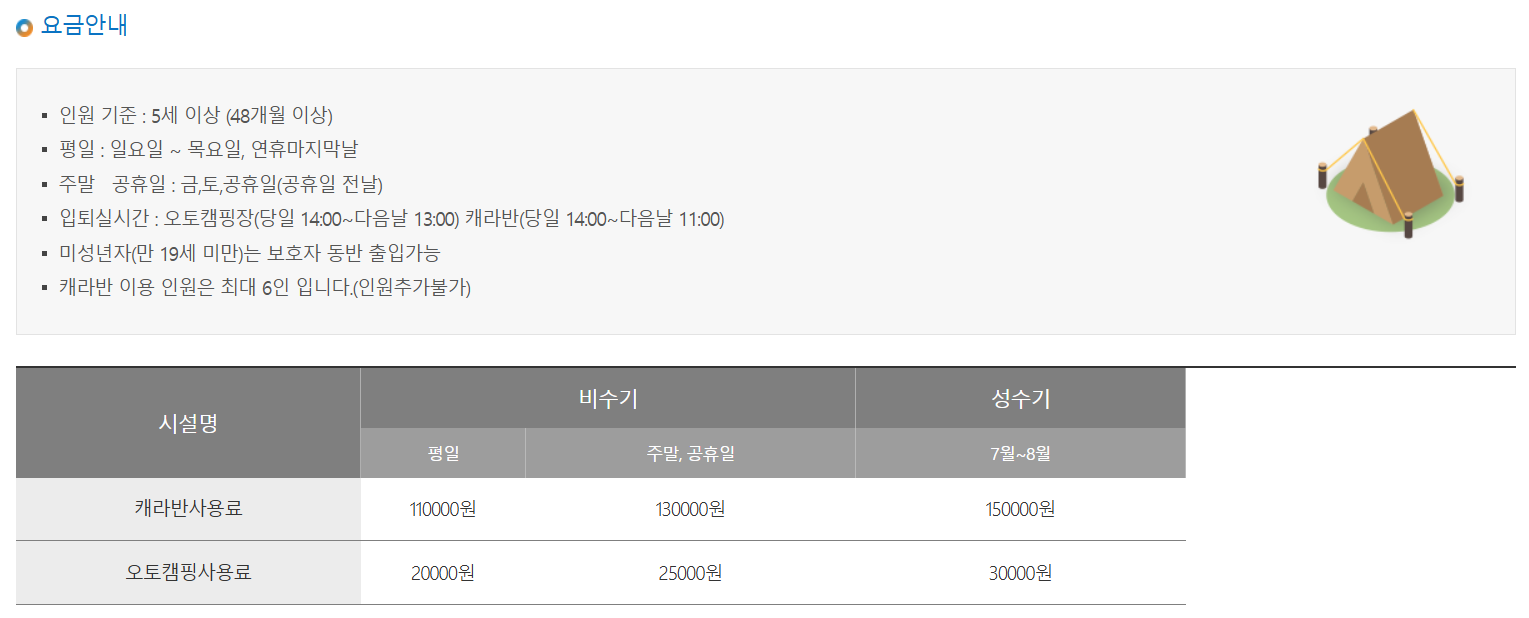 대왕암공원오토캠핑장