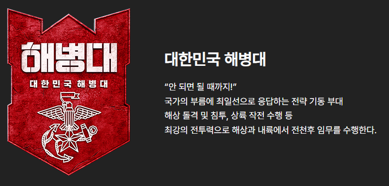 강철부대W 출연진 정보