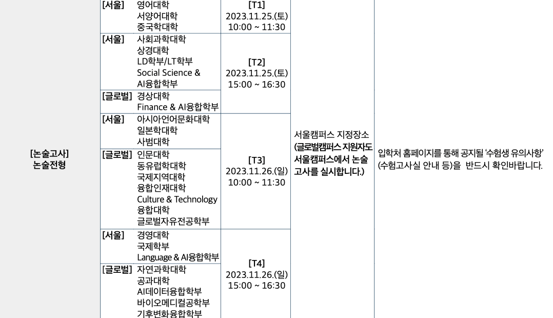 한국외대 논술 시간표