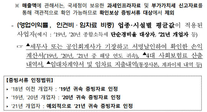 확인보상 증빙서류1