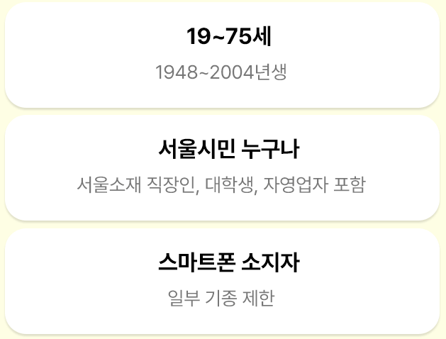 손목닥터9988누리집