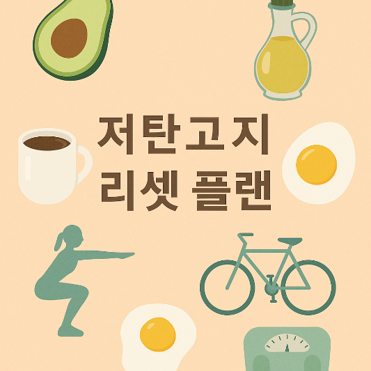 저탄고지 리셋 식단을 주제로 한 인포그래픽. 회색 톤의 배경 위에 달걀, 아보카도, 연어, 소고기, 사골국, 샐러드 재료들이 일러스트로 배열되어 있고, 중앙에는 최소한의 텍스트와 함께 깔끔한 다이어트 플랜 구성의 느낌을 주는 시각적 요소들이 배치되어 있다.