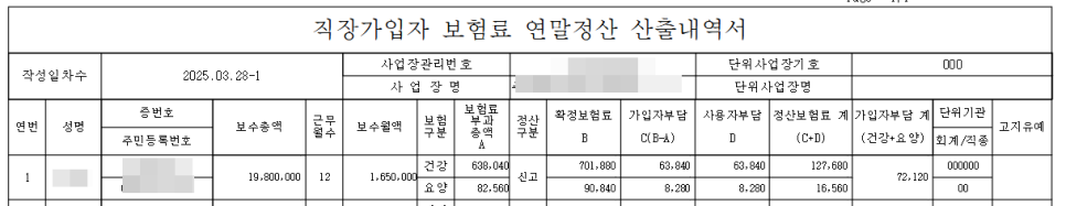 산출내역서