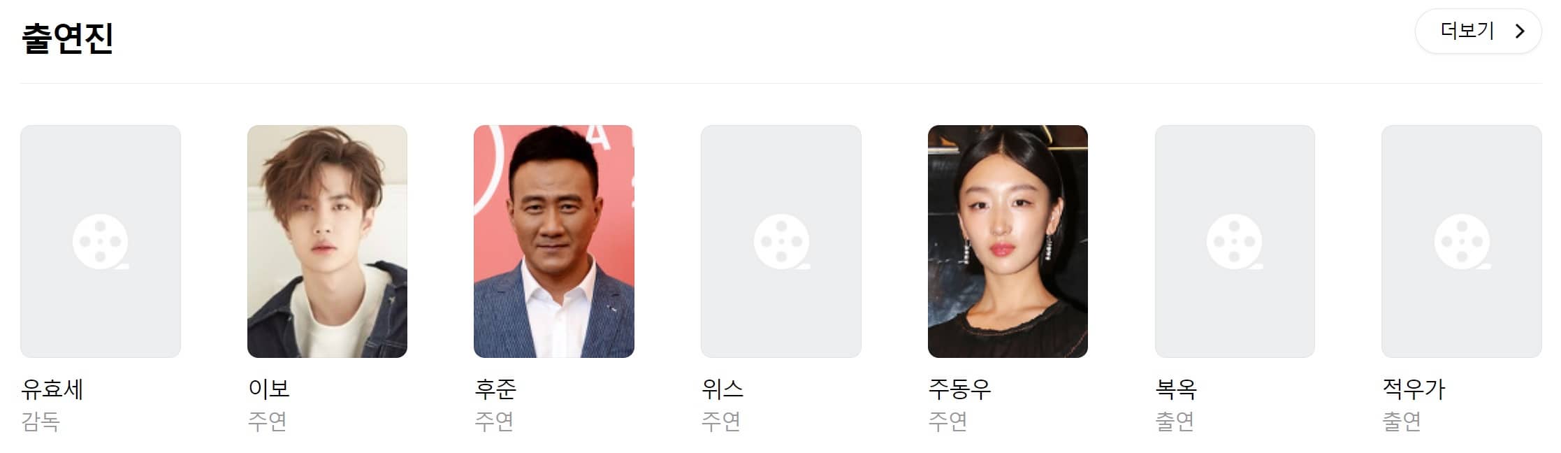 영화 출연진