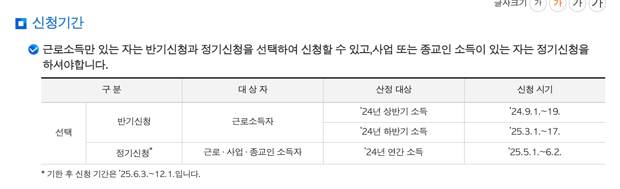 근로장려금 신청 방법