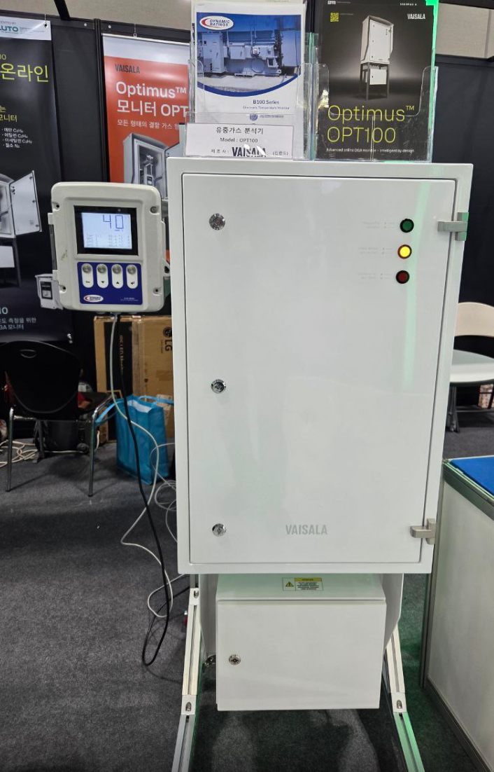 Viasala OPT100 DGA, Dynamicratings B100 ETM