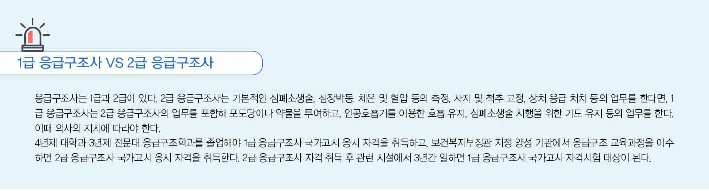 응급 구조사, 응급 구조학과 나와야 하나?