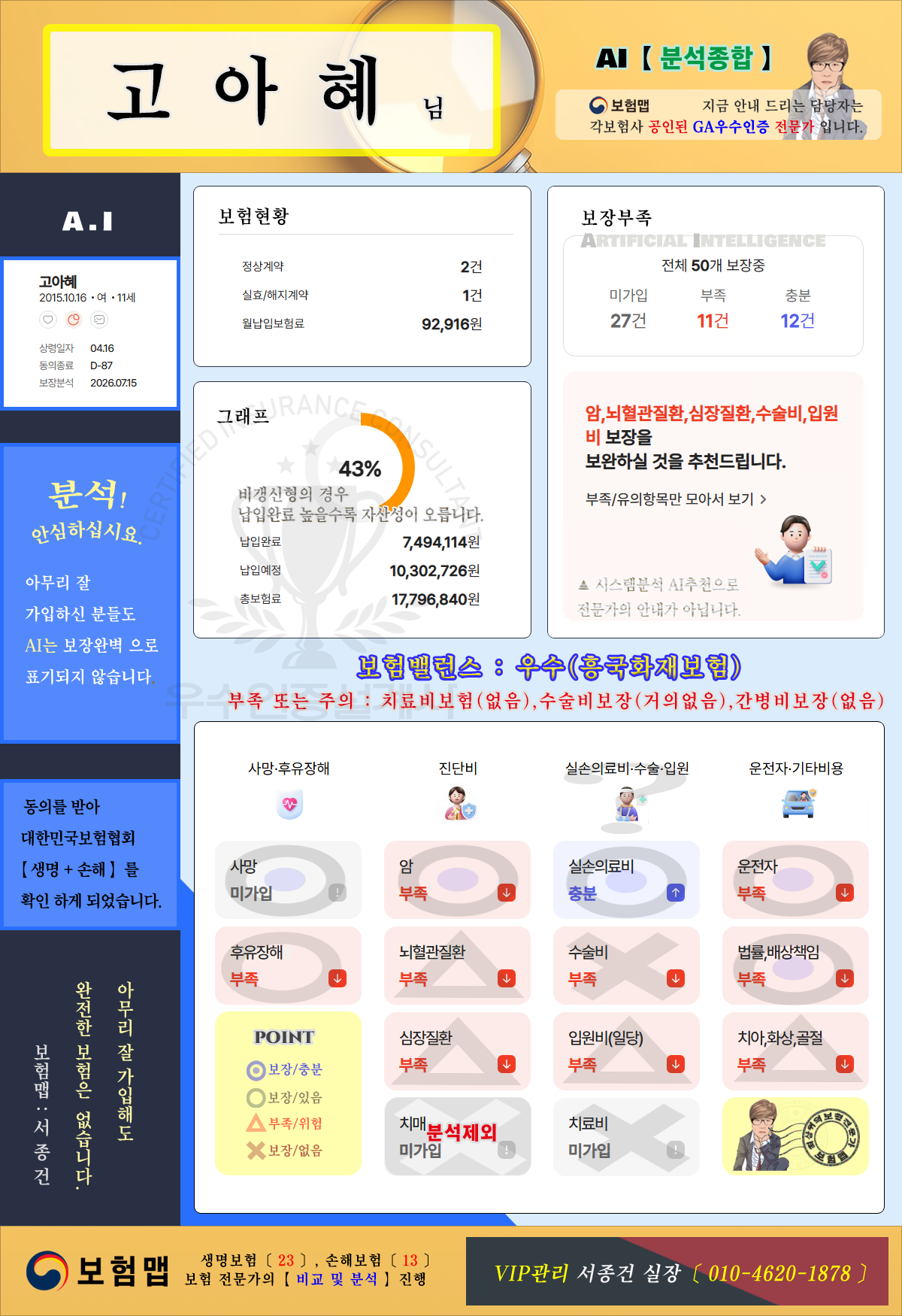 AI보험분석
