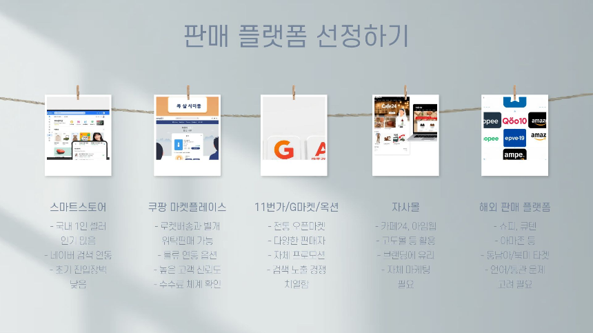 초보도 가능한 무재고 온라인 비즈니스: 상품 없이 시작하는 위탁 판매 가이드