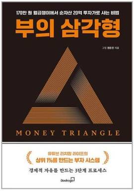 부의 삼각형