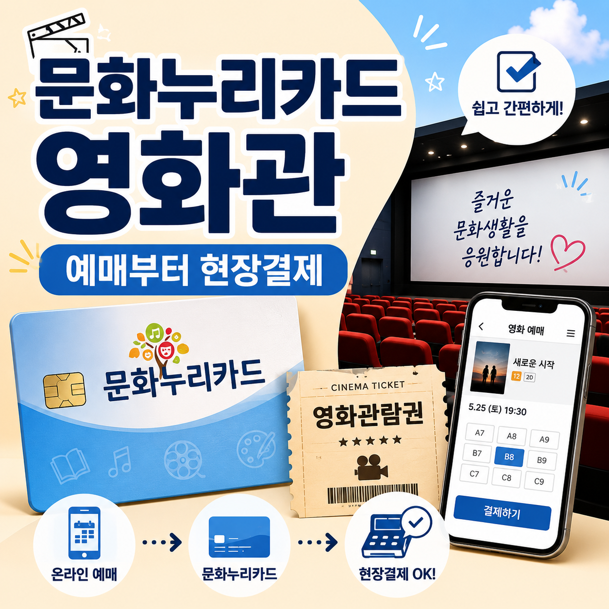 문화누리카드 영화관 결제 왜 막힐까