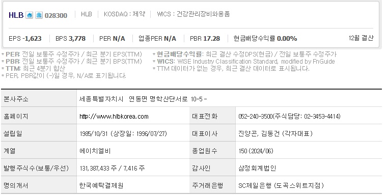 에이치엘비 주가 기업개요 (1028)