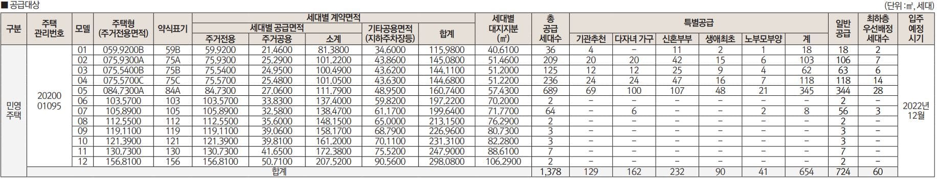 반정아이파크캐슬아파트09