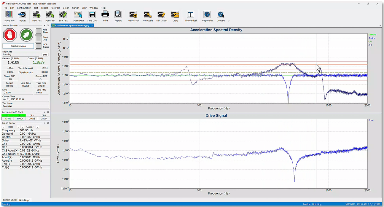 VibrationVIEW 랜덤진동시험 중 Notch 실행 화면, 팜테크 FAMTECH