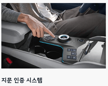 2025 기아 스포티지 하이브리드 제원 가격 특징