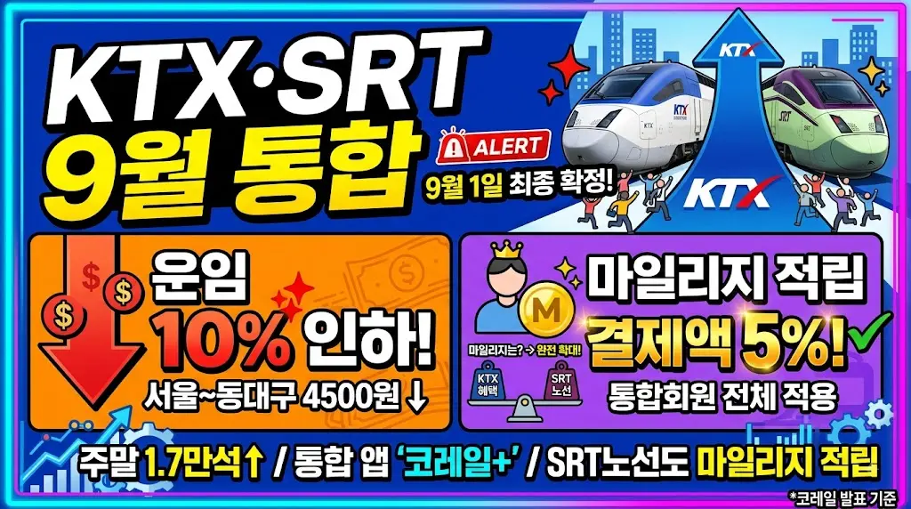 KTX SRT 9월 통합 운임 마일리지